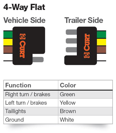 4-Way_Diagram[1].png