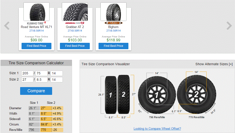 new vs old tires v.2.GIF