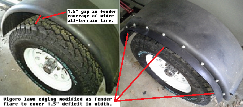 before & after flare install.png