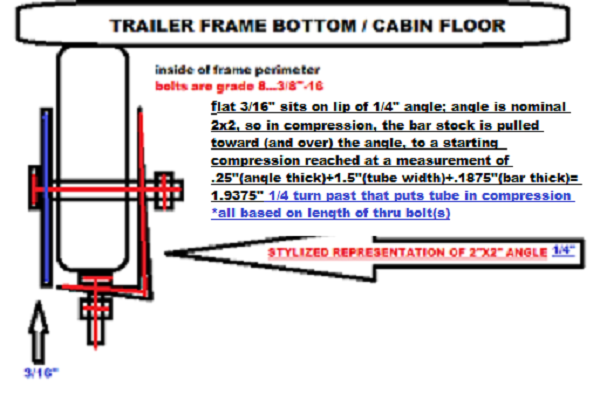 torquing of hanger assembly (theory).png