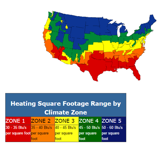 Heating BTUs per square foot chart.PNG