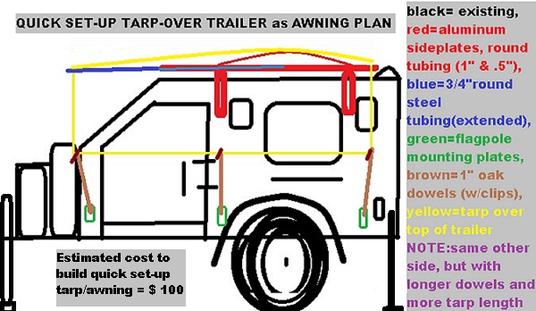 tarp awning plan.jpg