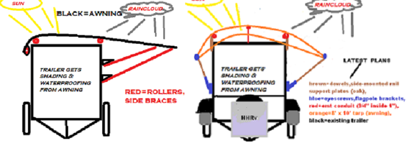 CLARIFIED COMPARISON OF OLD VS NEW PLAN.png