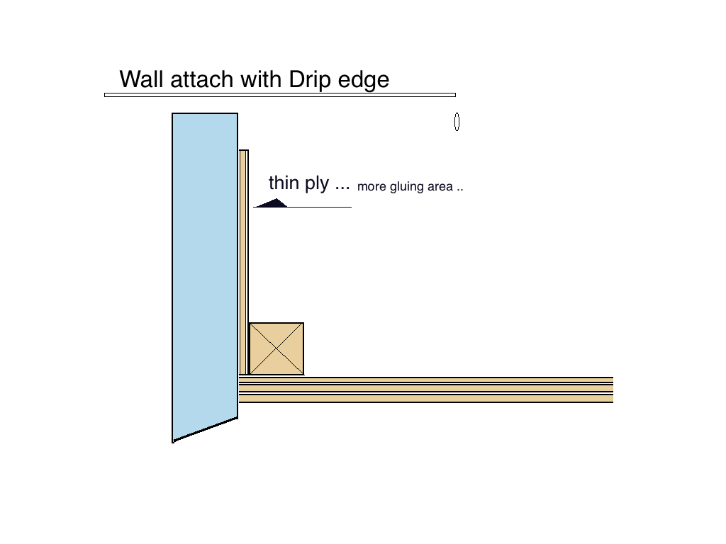 wall attach wdrip.png