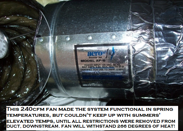THE SOLUTION-Aero-flo 6 inch-diameter duct fan.png