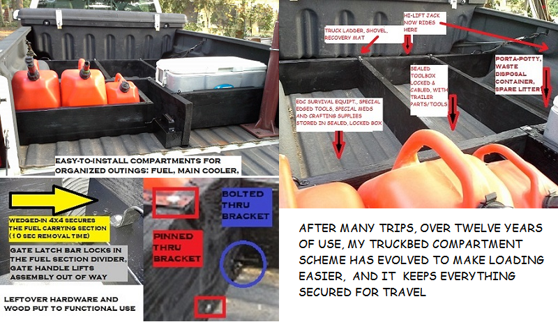 TRUCKBED COMPARTMENT SCHEME 7-17-17.png