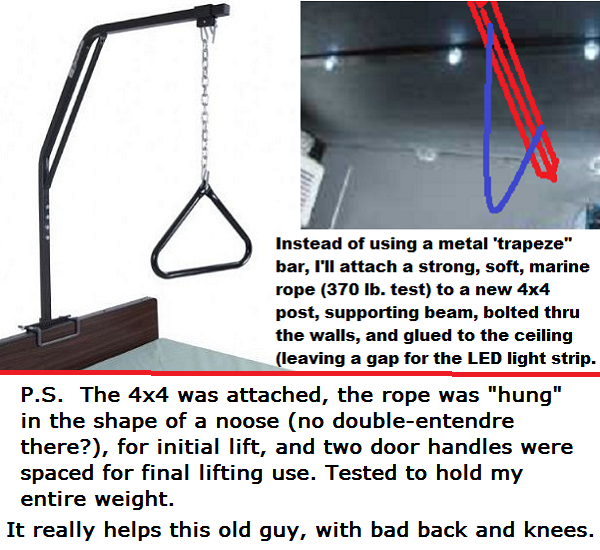 trapeze-lift adaptation.png