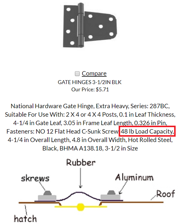 gate hinge specs %26 seal used.PNG