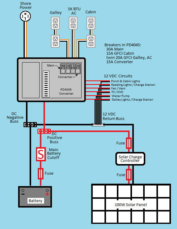 wiring diagram.png