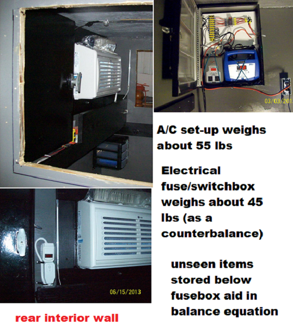 balaced load on rear interior wall.png