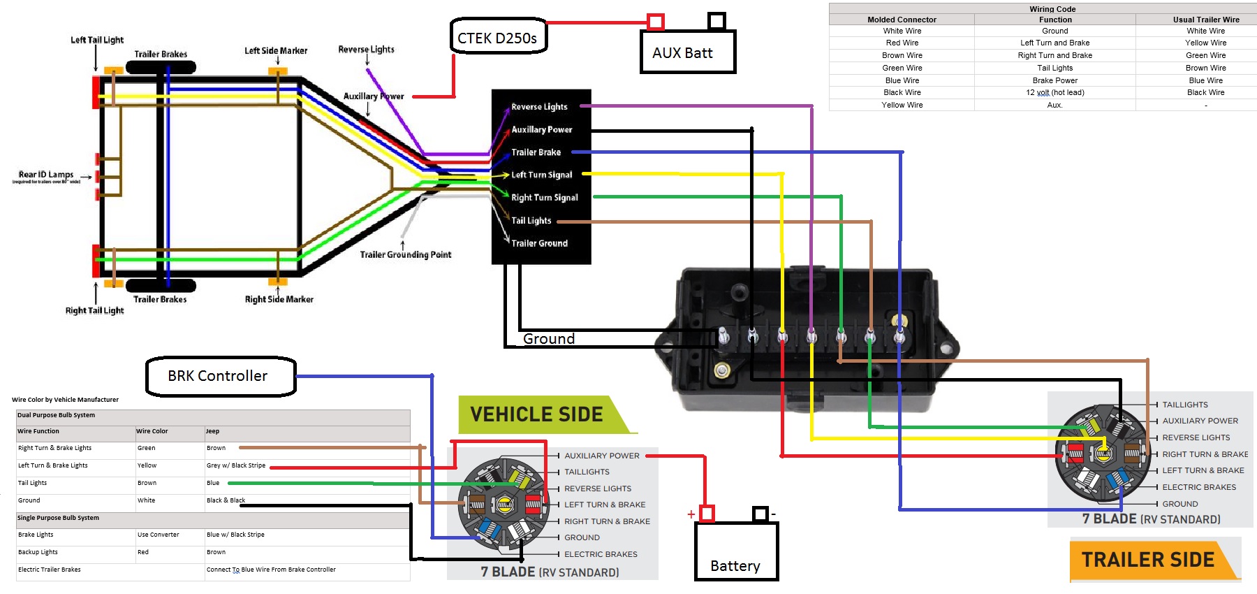 Trailer Wiring.jpg