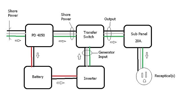 PD4050-ATS.jpg