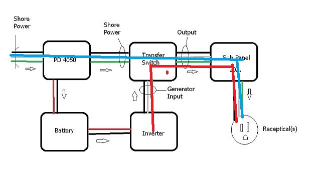 PD4050-ATS-2.jpg