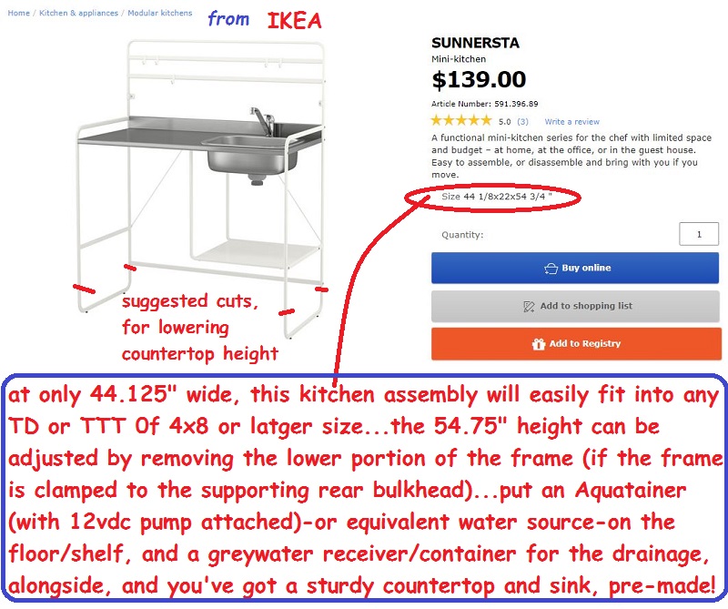 SUNNERSTA mini-kitchen @ IKEA.JPG