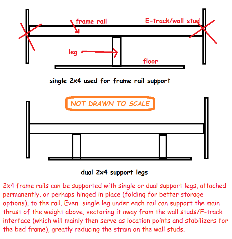 frame rail supports.png