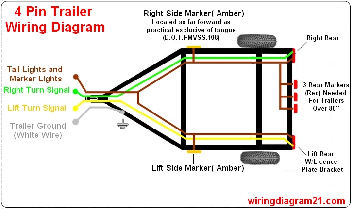 4 pin trailer plug  light wiring diagram color code.jpg