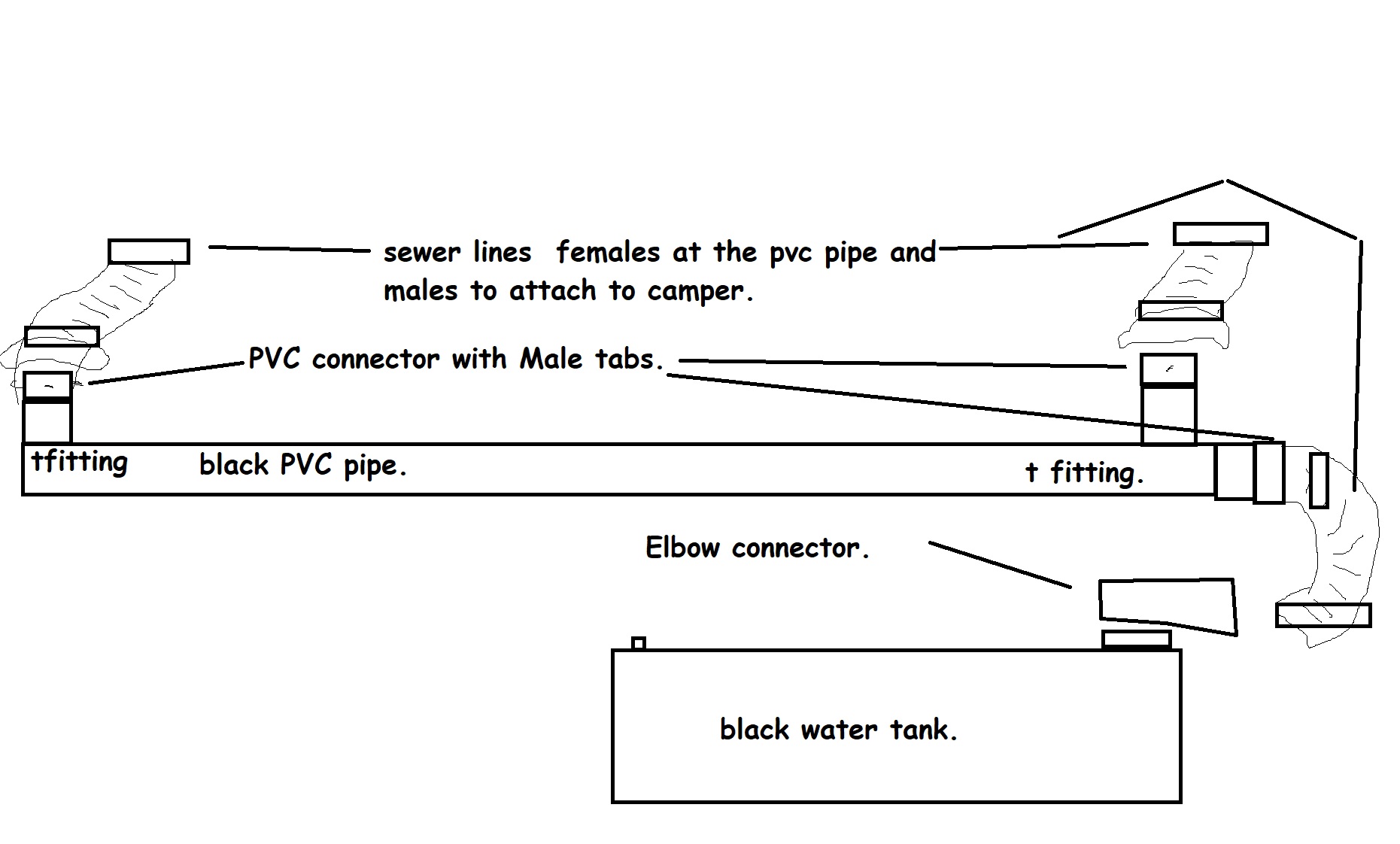 sewer pipe modification..jpg