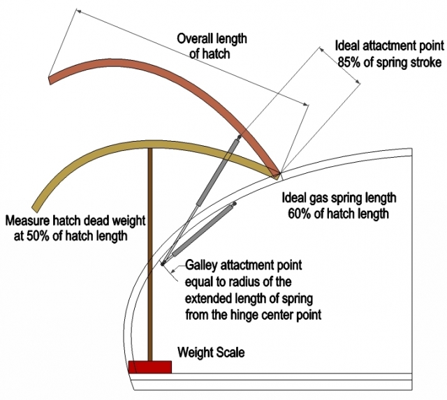 hatch spring.jpg