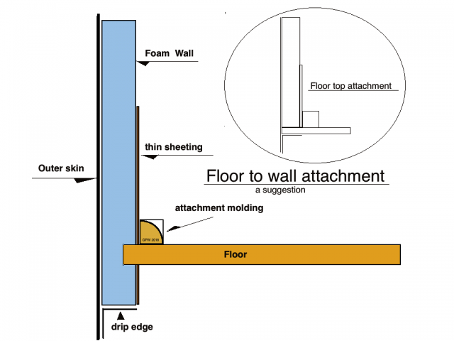 floor-wall .png
