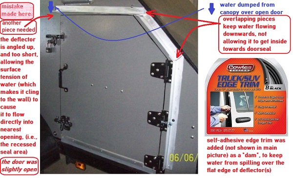 door deflector; another piece needed for better shielding.jpg