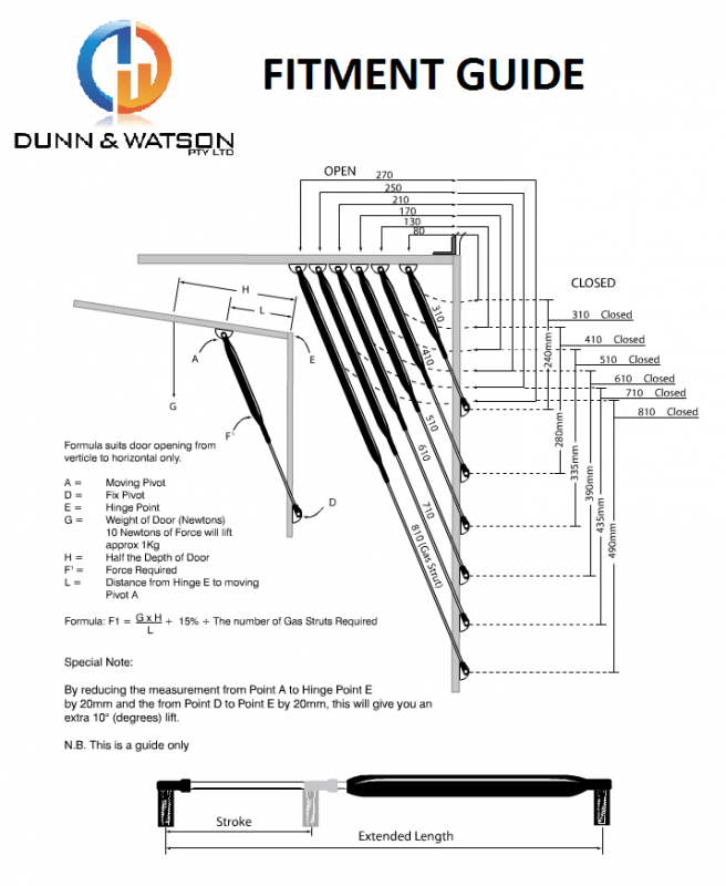 GAS-STRUT-FITMENT-GUIDE-656x800.png