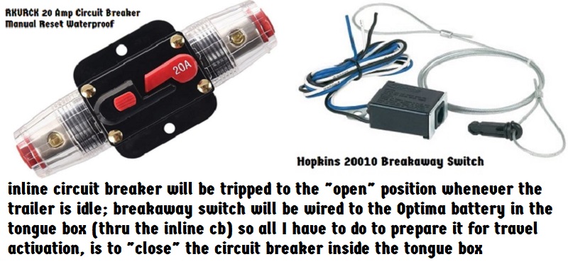 inline circuit breaker for breakaway.JPG