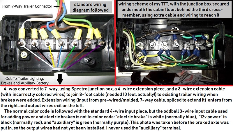 Spectro junction box, as-installed in the HHRv TTT.jpg