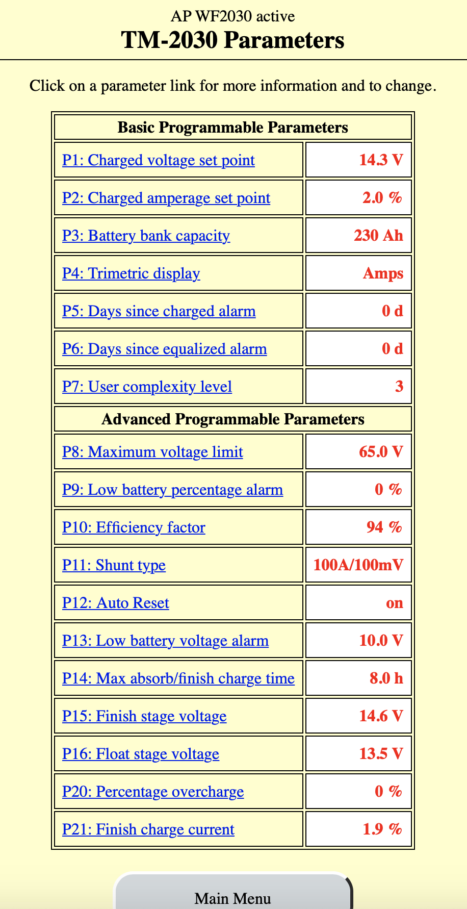 200208 WF 2030 Parameters.jpg