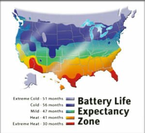 battery-life-expectancy-zone-300x274.jpg