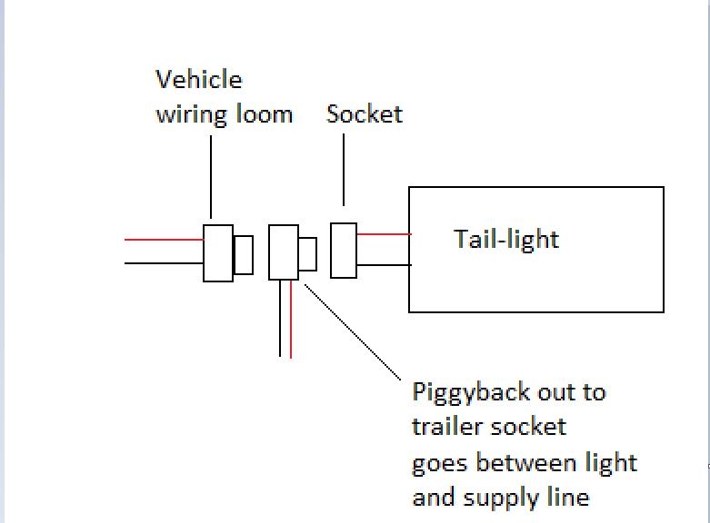 piggyback connection for trailer loom.JPG