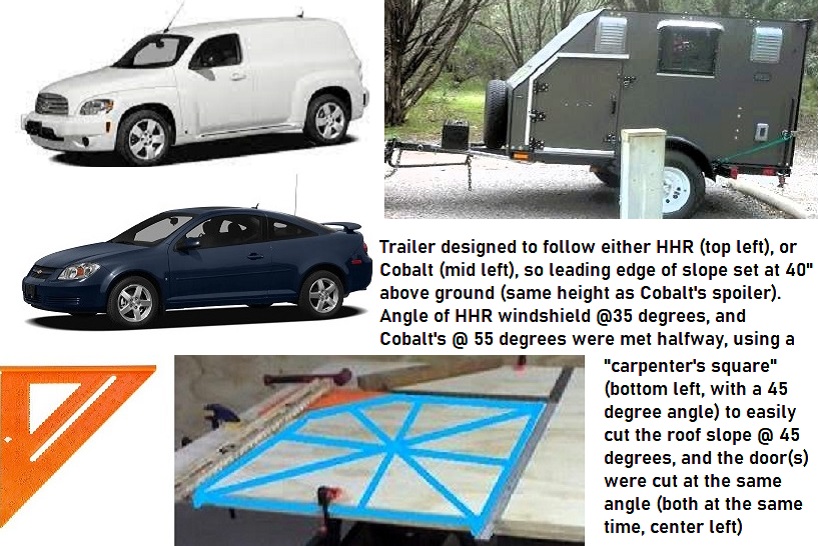 Trailer designed to follow either HHR or Cobalt, 45 degree angle slope a compromise.jpg