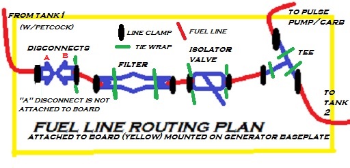 extended run fuel line routing plan.jpg