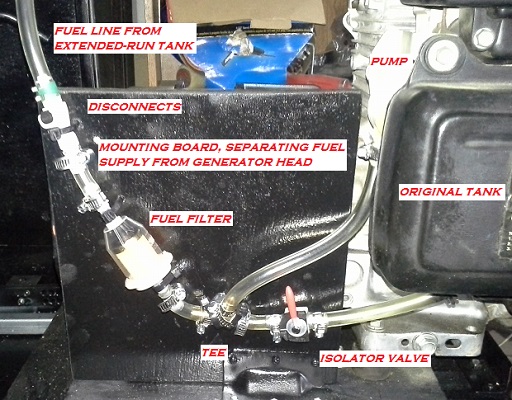 completed fuel line from overhead tank.jpg