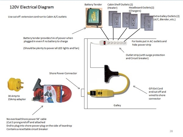 120V wiring diagram