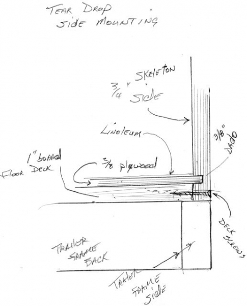 wall mounting diagram