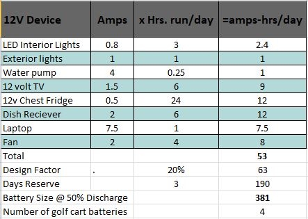 BatterySize