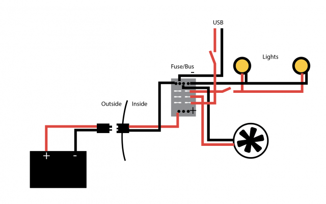 Electric Map