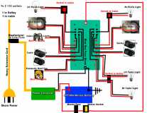 1st wiring diagram