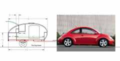 The Dog House and New Beetle