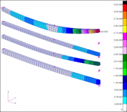 various beam deflections