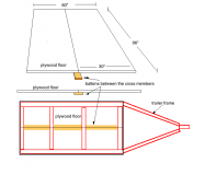 Trailer floor 5'X8'