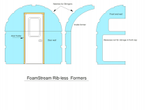 FoamStream ribless formers