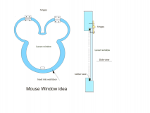 Mouse window idea