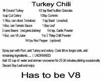 Turkey chili Recipe