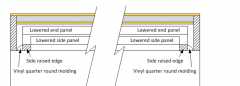 self centering top guides