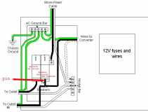 wfco circuits