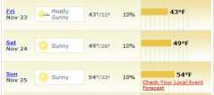 Nevada Weather