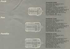 Eriba 1975 Floorplans 1