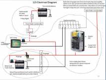 12V wiring diagram