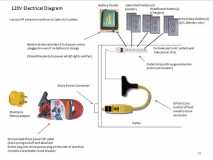 120V wiring diagram